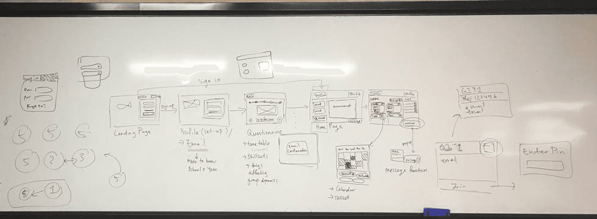 whiteboard-lofi-prototype